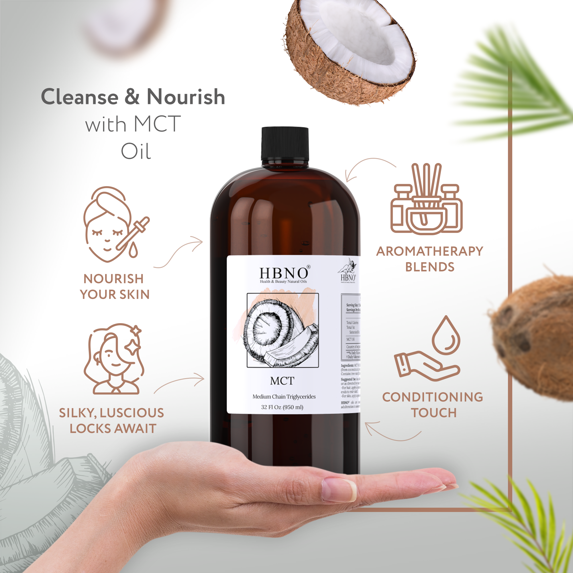 Fractionated Coconut (MCT) Carrier Oil
